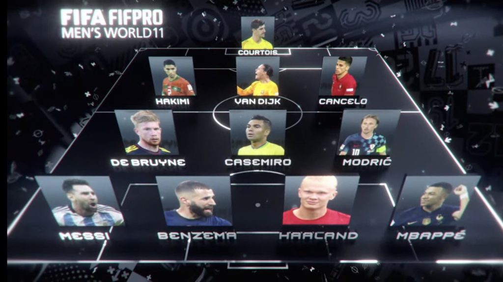 ‘เมส,เบนซ์,ปธ.เป้’ นำทัพ! เผยโฉมทีมยอดเยี่ยม FIFPRO XI 2022
